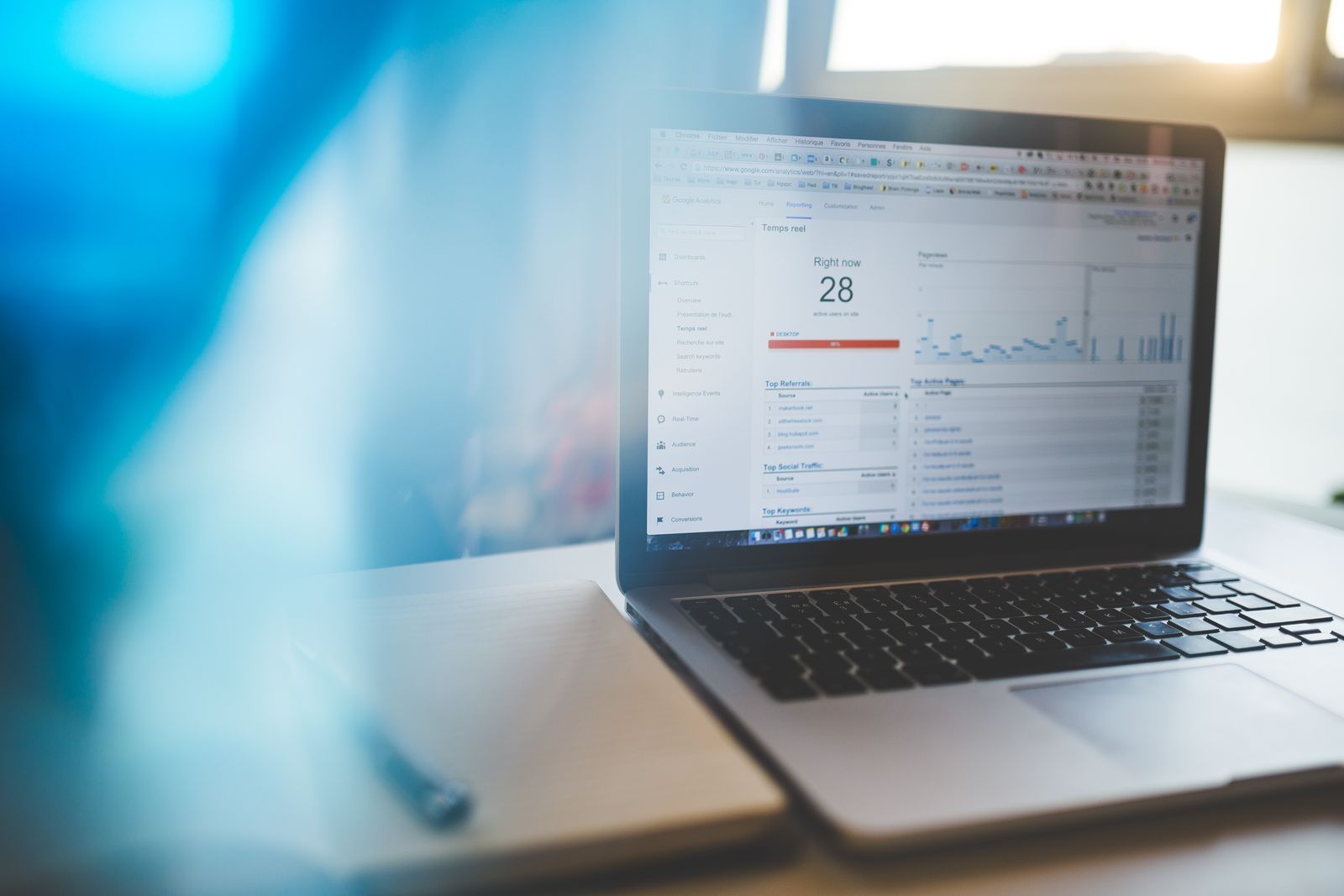 AI & Automation Audit