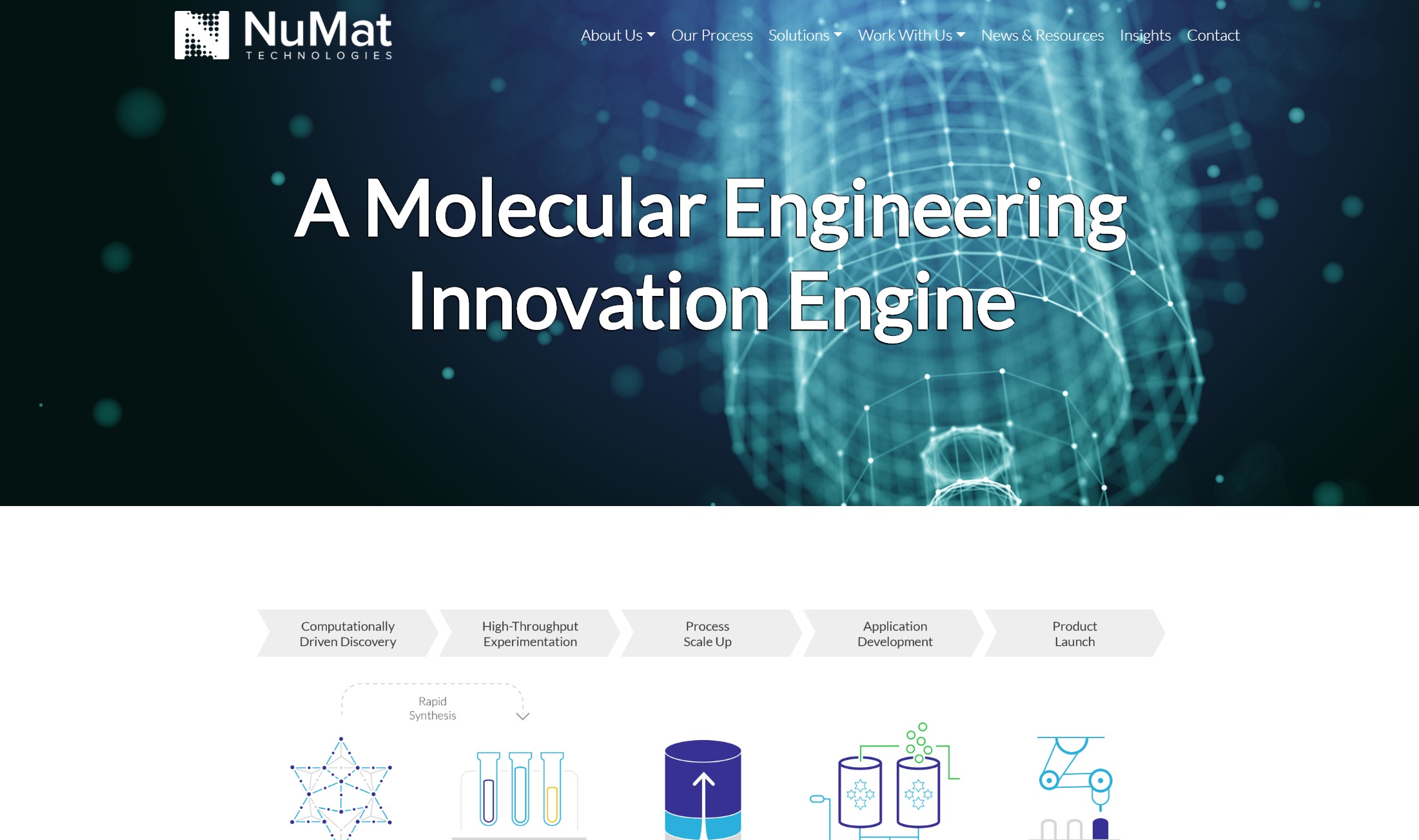 NuMat Technologies website by SeddCo